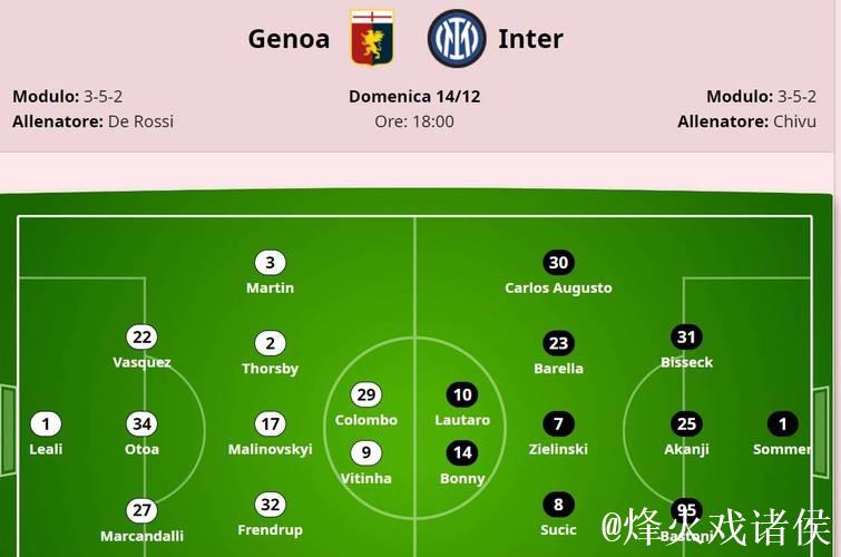 意甲-劳塔罗传射立功比塞克首开纪录 国米2-1战胜热那亚